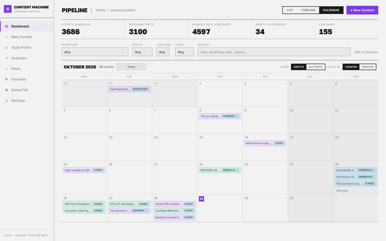Pipeline als Kalender: Entwürfe und Beiträge nach Workflow (Inhalte unkenntlich gemacht)
