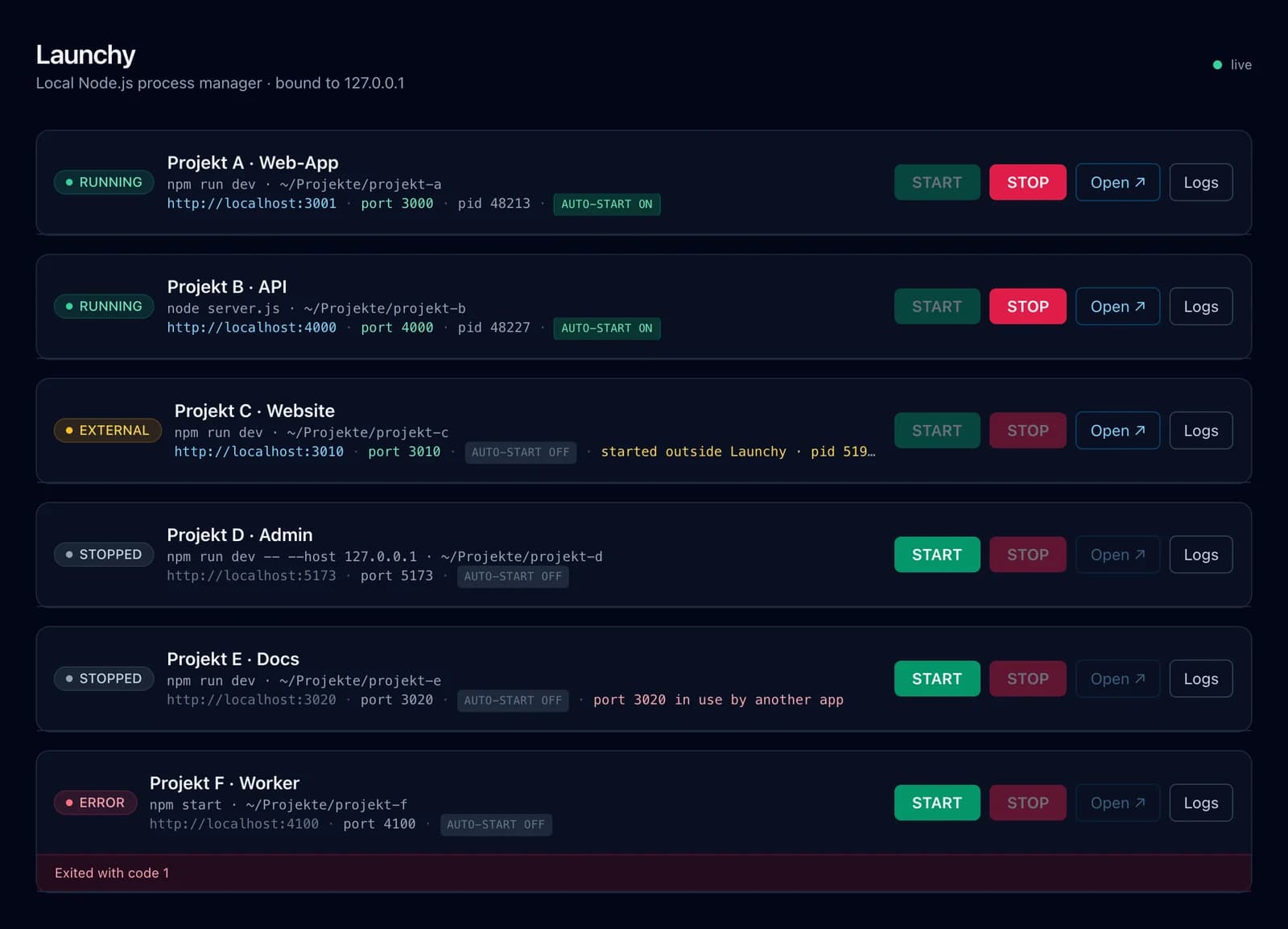 Web-Dashboard mit Demo-Projekten: laufend, außerhalb gestartet, Port belegt, Fehler, jeweils mit Adresse und Autostart