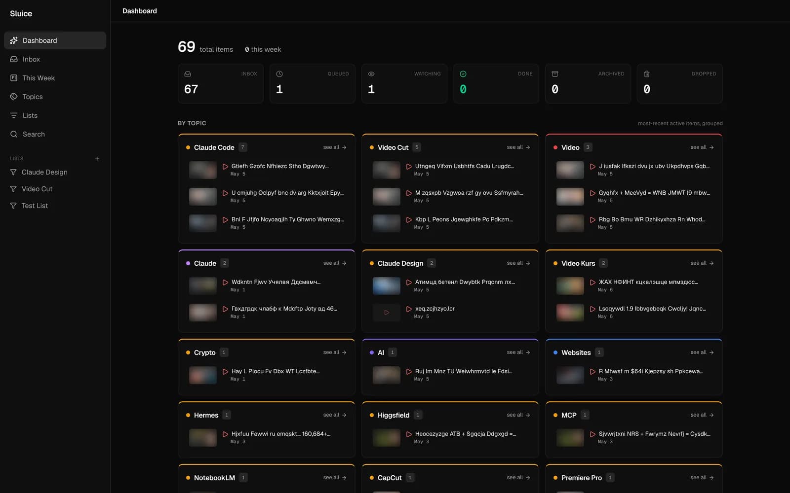 Dashboard: Bestand nach Status und die jüngsten Einträge je Thema (Inhalte unkenntlich gemacht)
