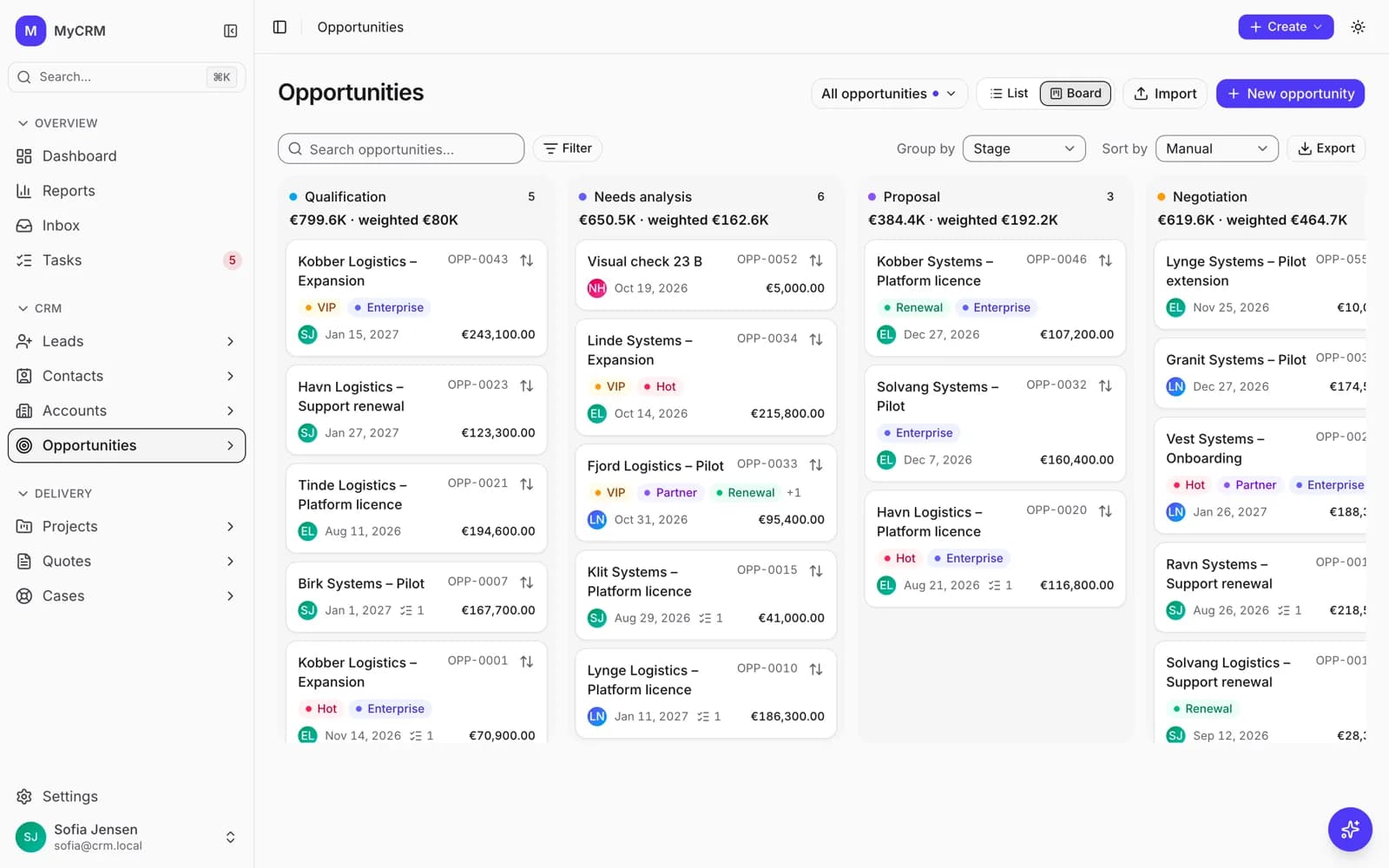 Verkaufschancen als Kanban-Board mit gewichteten Summen pro Phase